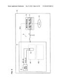 POWER SUPPLY CIRCUIT diagram and image