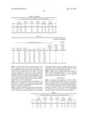 DIELECTRIC COMPOSITION, MULTILAYER CERAMIC CAPACITOR USING THE SAME, AND     METHOD FOR MANUFACTURING MULTILAYER CERAMIC CAPACITOR diagram and image