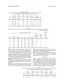 DIELECTRIC COMPOSITION, MULTILAYER CERAMIC CAPACITOR USING THE SAME, AND     METHOD FOR MANUFACTURING MULTILAYER CERAMIC CAPACITOR diagram and image