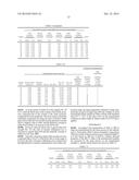 DIELECTRIC COMPOSITION, MULTILAYER CERAMIC CAPACITOR USING THE SAME, AND     METHOD FOR MANUFACTURING MULTILAYER CERAMIC CAPACITOR diagram and image