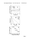 GRAPHENE-CARBON NANOTUBE HYBRID MATERIALS AND USE AS ELECTRODES diagram and image