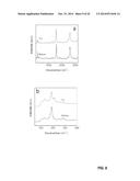 GRAPHENE-CARBON NANOTUBE HYBRID MATERIALS AND USE AS ELECTRODES diagram and image