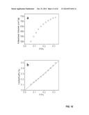 GRAPHENE-CARBON NANOTUBE HYBRID MATERIALS AND USE AS ELECTRODES diagram and image