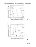 GRAPHENE-CARBON NANOTUBE HYBRID MATERIALS AND USE AS ELECTRODES diagram and image