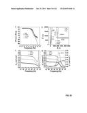 GRAPHENE-CARBON NANOTUBE HYBRID MATERIALS AND USE AS ELECTRODES diagram and image