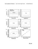 GRAPHENE-CARBON NANOTUBE HYBRID MATERIALS AND USE AS ELECTRODES diagram and image