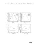 GRAPHENE-CARBON NANOTUBE HYBRID MATERIALS AND USE AS ELECTRODES diagram and image