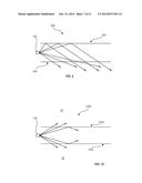 ANNULUS SHAPED LUMINAIRE diagram and image