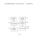 System and Method for Controlling Audio Source diagram and image