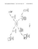 PROFILING WI-FI CHANNEL CONGESTION AND INTERFERENCE TO OPTIMIZE CHANNEL     SELECTION diagram and image