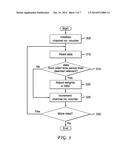 PROFILING WI-FI CHANNEL CONGESTION AND INTERFERENCE TO OPTIMIZE CHANNEL     SELECTION diagram and image