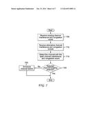 PROFILING WI-FI CHANNEL CONGESTION AND INTERFERENCE TO OPTIMIZE CHANNEL     SELECTION diagram and image