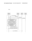 WIRELESS LINE USAGE STATUS MONITORING METHOD AND DEVICE diagram and image