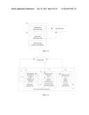 Method and Device for Power Saving diagram and image