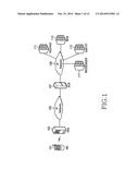 CONTROL METHOD AND SYSTEM IN A COMMUNICATION SYSTEM diagram and image