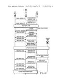 CONTROL METHOD AND SYSTEM IN A COMMUNICATION SYSTEM diagram and image