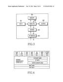 CONTROL METHOD AND SYSTEM IN A COMMUNICATION SYSTEM diagram and image