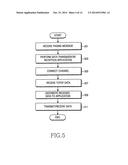 CONTROL METHOD AND SYSTEM IN A COMMUNICATION SYSTEM diagram and image