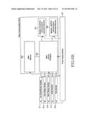 CONTROL METHOD AND SYSTEM IN A COMMUNICATION SYSTEM diagram and image