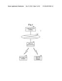 WIRELESS COMMUNICATION DEVICE diagram and image