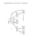 WIRELESS COMMUNICATION DEVICE diagram and image