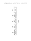 MULTICAST ROUTING APPARATUS IN WIRELESS MESH NETWORK AND METHOD THEREOF diagram and image