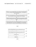 METHOD AND APPARATUS FOR FEEDING BACK CHANNEL STATE INFORMATION diagram and image