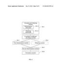 METHOD AND APPARATUS FOR FEEDING BACK CHANNEL STATE INFORMATION diagram and image