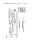 Method of Management in a Communications Network diagram and image