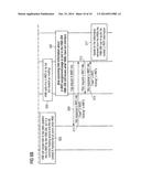 Method of Management in a Communications Network diagram and image