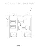 Secondary Component Carrier Future Scheduling in LTE Carrier Aggregation diagram and image