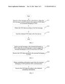 COMMUNICATION INTERCEPTION METHOD, BASE STATION, AND TERMINAL diagram and image