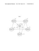 METHOD AND APPARATUS FOR CONTENTION-BASED CHANNEL ACCESS WITH DIRECTIONAL     ANTENNA OVER WIDEBAND HIGH FREQUENCY WIRELESS SYSTEM diagram and image