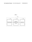 METHOD AND APPARATUS FOR CONTENTION-BASED CHANNEL ACCESS WITH DIRECTIONAL     ANTENNA OVER WIDEBAND HIGH FREQUENCY WIRELESS SYSTEM diagram and image