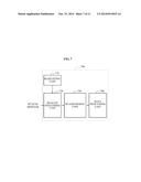 METHOD AND APPARATUS FOR CONTENTION-BASED CHANNEL ACCESS WITH DIRECTIONAL     ANTENNA OVER WIDEBAND HIGH FREQUENCY WIRELESS SYSTEM diagram and image