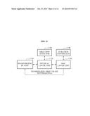 METHOD AND APPARATUS FOR CONTENTION-BASED CHANNEL ACCESS WITH DIRECTIONAL     ANTENNA OVER WIDEBAND HIGH FREQUENCY WIRELESS SYSTEM diagram and image