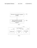 METHOD AND DEVICE FOR SENDING A BUFFER STATUS REPORT diagram and image