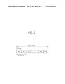 METHOD AND APPARATUS FOR GENERATING AN UPLINK REFERENCE SIGNAL SEQUENCE IN     A WIRELESS COMMUNICATION SYSTEM diagram and image