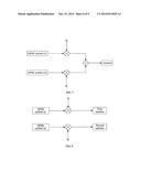 METHOD AND BASE STATION FOR TRANSMITTING DATA BLOCK diagram and image