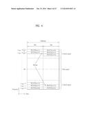 METHOD AND USER EQUIPMENT FOR TRANSMITTING UPLINK SIGNAL, AND METHOD AND     EVOLVED NODE B FOR RECEIVING UPLINK SIGNAL diagram and image