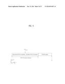 METHOD AND USER EQUIPMENT FOR TRANSMITTING UPLINK SIGNAL, AND METHOD AND     EVOLVED NODE B FOR RECEIVING UPLINK SIGNAL diagram and image