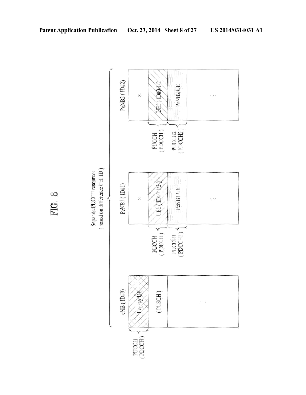 METHOD AND USER EQUIPMENT FOR TRANSMITTING UPLINK SIGNAL, AND METHOD AND     EVOLVED NODE B FOR RECEIVING UPLINK SIGNAL - diagram, schematic, and image 09