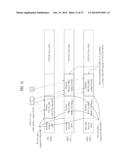 METHOD AND USER EQUIPMENT FOR TRANSMITTING UPLINK SIGNAL, AND METHOD AND     EVOLVED NODE B FOR RECEIVING UPLINK SIGNAL diagram and image