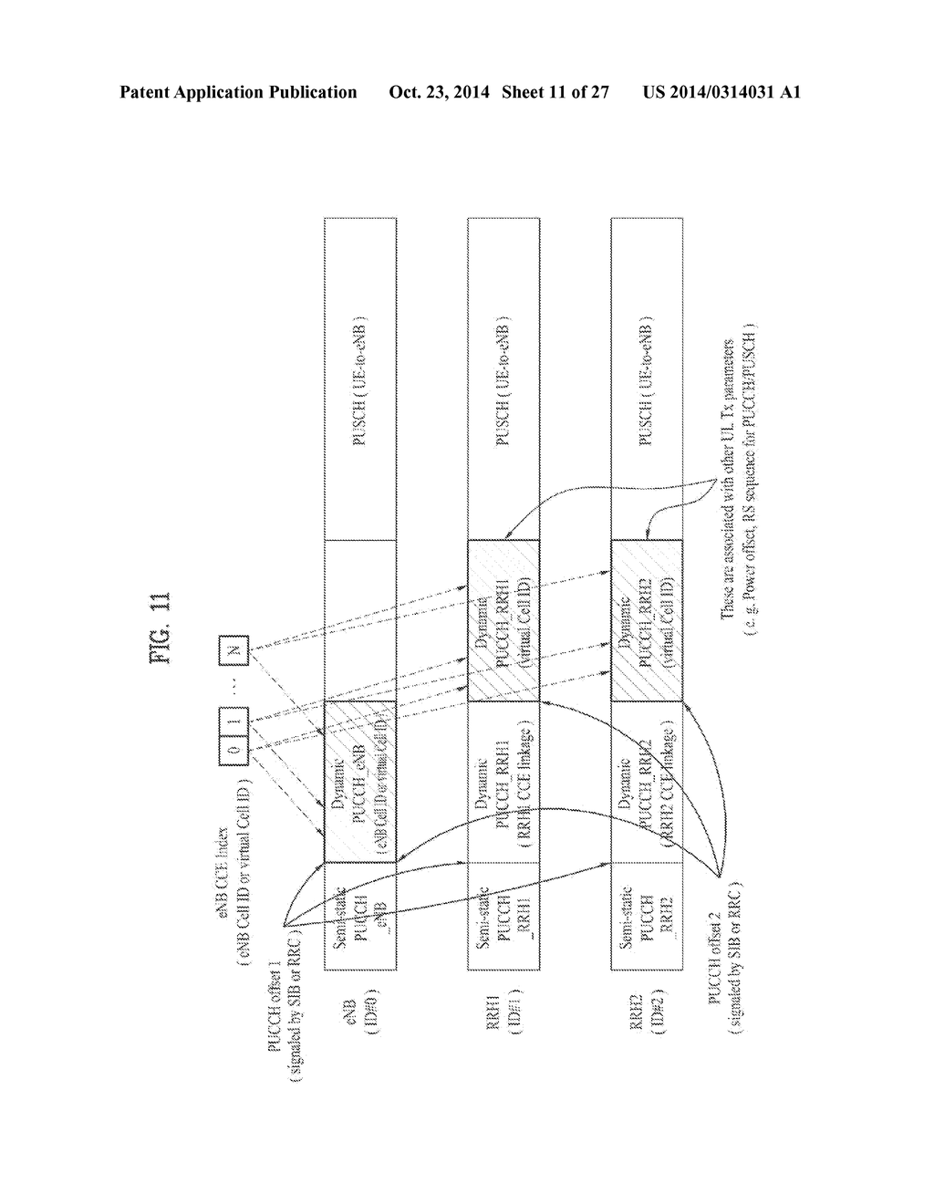 METHOD AND USER EQUIPMENT FOR TRANSMITTING UPLINK SIGNAL, AND METHOD AND     EVOLVED NODE B FOR RECEIVING UPLINK SIGNAL - diagram, schematic, and image 12