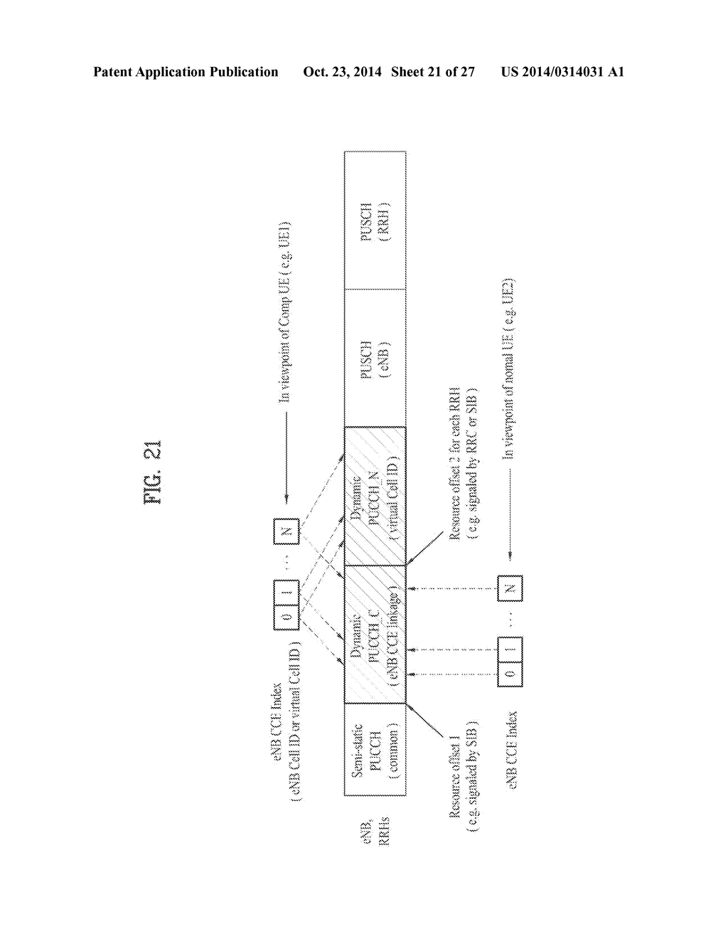 METHOD AND USER EQUIPMENT FOR TRANSMITTING UPLINK SIGNAL, AND METHOD AND     EVOLVED NODE B FOR RECEIVING UPLINK SIGNAL - diagram, schematic, and image 22