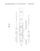 METHOD AND USER EQUIPMENT FOR TRANSMITTING UPLINK SIGNAL, AND METHOD AND     EVOLVED NODE B FOR RECEIVING UPLINK SIGNAL diagram and image