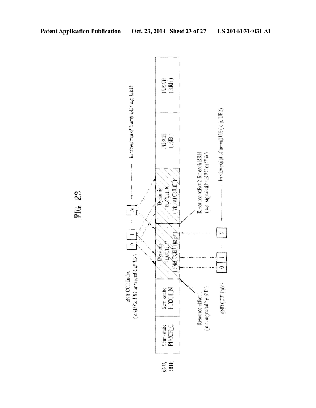 METHOD AND USER EQUIPMENT FOR TRANSMITTING UPLINK SIGNAL, AND METHOD AND     EVOLVED NODE B FOR RECEIVING UPLINK SIGNAL - diagram, schematic, and image 24