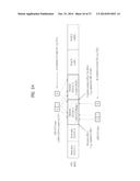 METHOD AND USER EQUIPMENT FOR TRANSMITTING UPLINK SIGNAL, AND METHOD AND     EVOLVED NODE B FOR RECEIVING UPLINK SIGNAL diagram and image