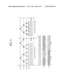 METHOD AND APPARATUS FOR CONTROLLING INTER-CELL INTERFERENCE diagram and image