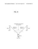 METHOD AND APPARATUS FOR CONTROLLING INTER-CELL INTERFERENCE diagram and image